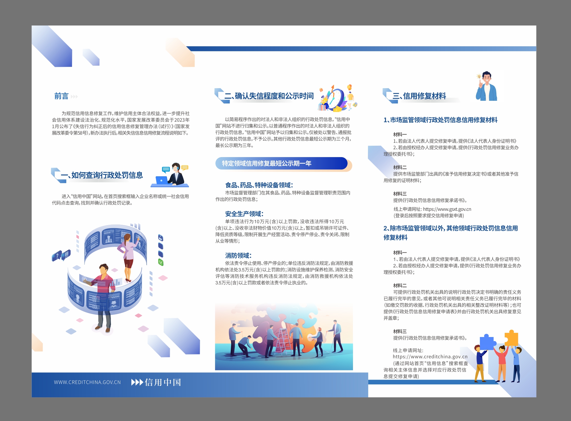 信用修復(fù)操作手冊(cè)2.jpg
